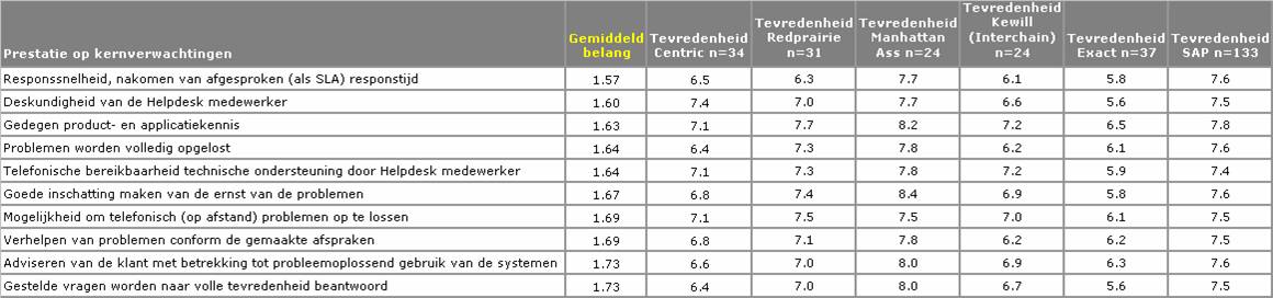 GXDOWNLOADS-LOGDOS111326D01