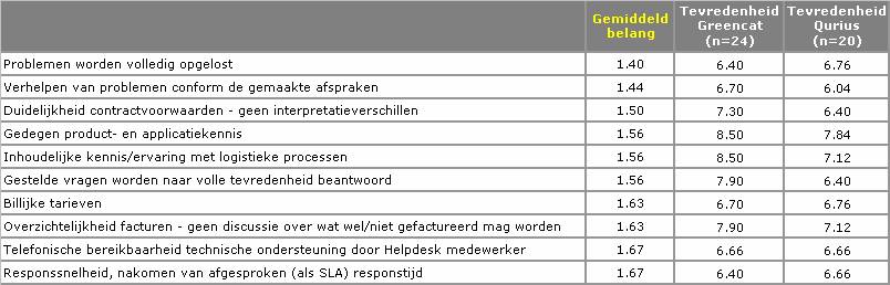 GXDOWNLOADS-LOGDOS111329D01