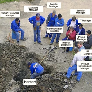 Slimmer en beter werken: van controle naar control