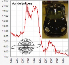 De Spyker wordt krom geslagen