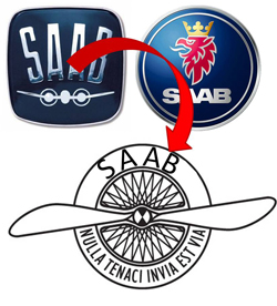 Hoe denkt Spyker bij Saab de baas te worden?: blogpost Hessel Visser