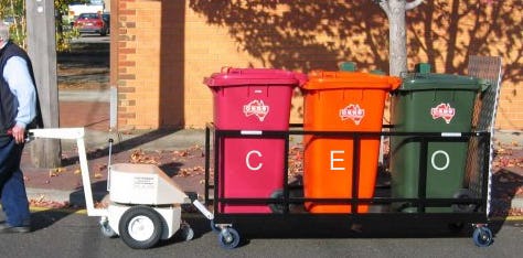 Vervang je CEO; blogpost van Guus Krabbenborg