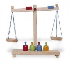 transport Logistiek vraag en aanbod