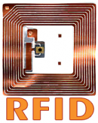 Wat is RFID?