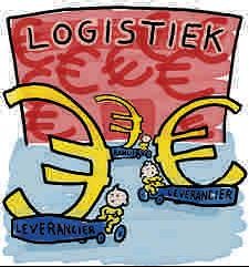 Leveranciersprijzen te hoog of is