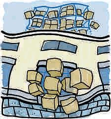 Optimaliseer de organisatie