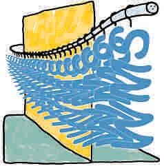 Daar kan geen reclamecampage tegenop