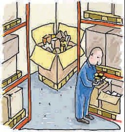 Enkelstuks ondergraven efficiency