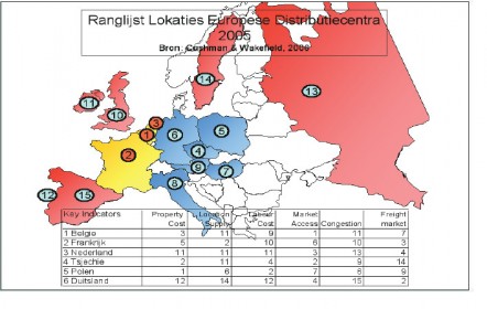 Belgie, Frankrijk en Nederland: topdrie in Europa?
