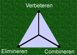 Europees Kampioen Voetbal 2008