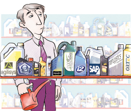 supply chain software