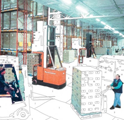 Warehouse Management Systeem