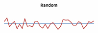 Random transport