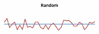 Random transport