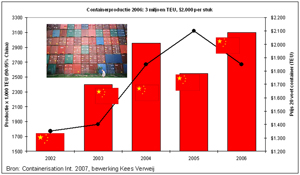 Klik op de afbeelding voor een vergroting