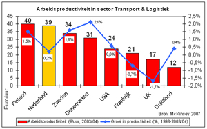 klik op de afbeelding voor een vergroting