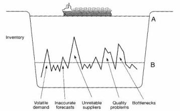 Sandra Krupe, afb. 1