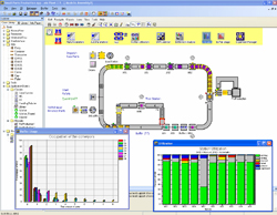 Screenshot van het hoofdscherm van Plant Simulation