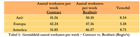 klik op de afbeelding voor een vergroting