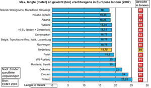 klik op de afbeelding voor een vergroting