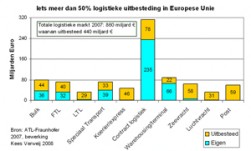 klik op de afbeelding voor een vergroting