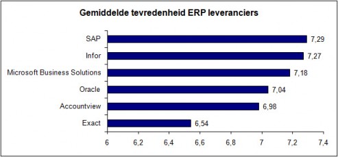 klik op de afbeelding voor een vergroting
