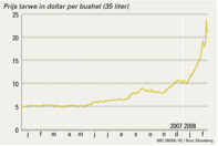 Klik op de afbeelding voor een vergroting