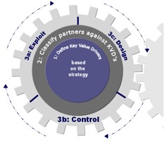 Klik op de afbeelding voor een vergroting