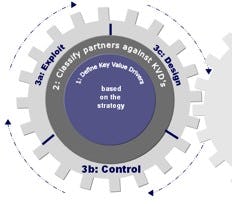 Klik op de afbeelding voor een vergroting