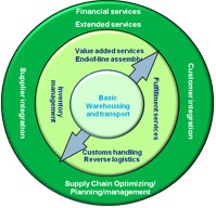 klik op de afbeelding voor een vergroting