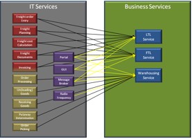 klik op de afbeelding voor een vergroting