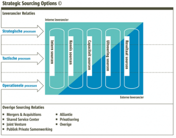 klik op de afbeelding voor een vergroting