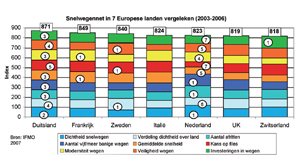 Klik op de afbeelding voor een vergroting