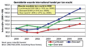 Klik op de afbeelding voor een vergroting