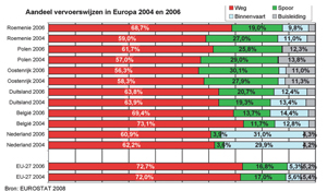Klik op de afbeelding voor een vergroting