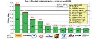 Klik op de afbeelding voor een vergroting
