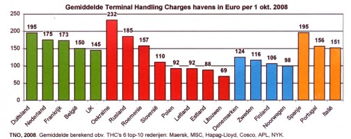 Klik op de afbeelding voor een vergroting