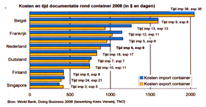Klik op de afbeelding voor een vergroting
