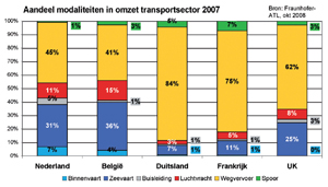 Klilk op de afbeelding voor een vergroting