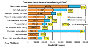 Klik op de afbeelding voor een vergroting