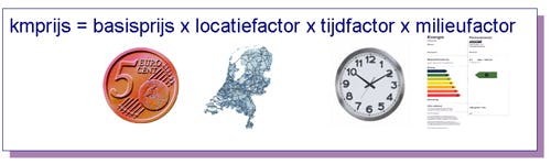 Anders Betalen voor Mobiliteit; expertartikel