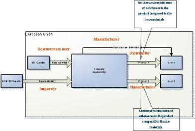 Klik op de afbeelding voor een vergroting