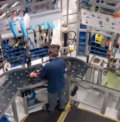 Lean nog te vaak ongestructureerd