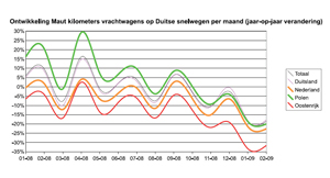klik op de afbeelding voor een vergroting