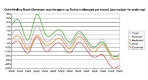 klik op de afbeelding voor een vergroting