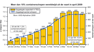 klik op de afbeelding voor een vergroting in een nieuw venster