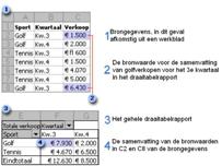 Excel en BI