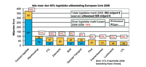 Klik op de afbeelding voor een vergroting