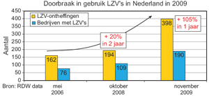 Analyse, colums van Kees Verweij: klik voor een vergroting