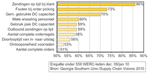 Klik op de afbeelding voor een vergroting